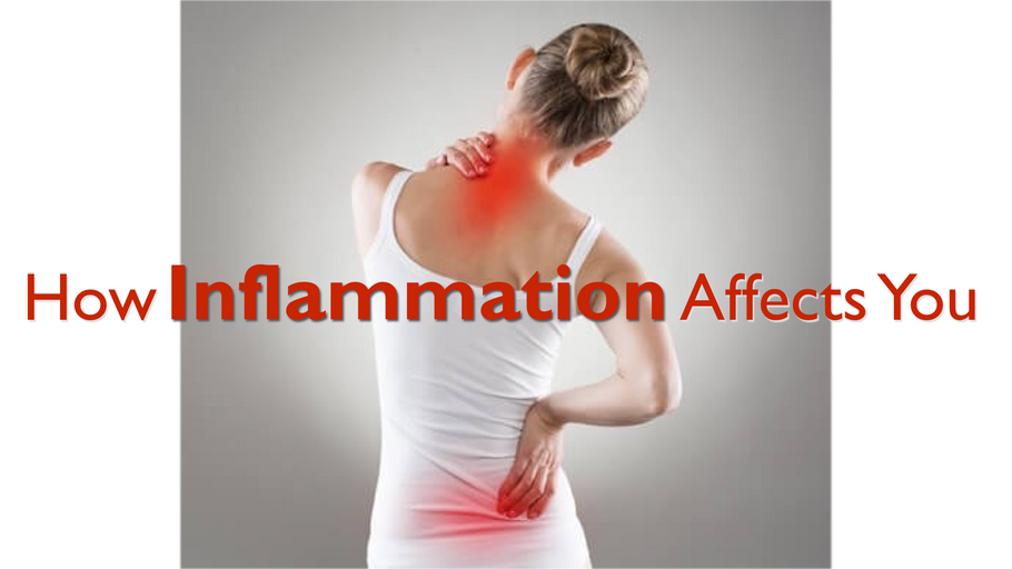 The Difference Between Chronic & Acute Inflammation